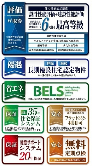 【仲介手数料無料】新築戸建　深谷市東方町5-17-13（全1棟）大型平屋住宅の構造・工法・仕様