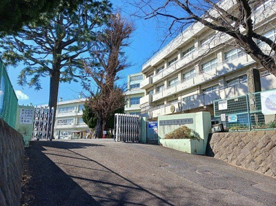 【周辺】 | ルーナプレーナ | 小鮎小学校まで1500m
