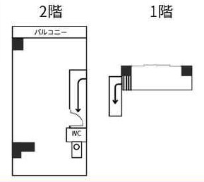 シティコープ浅草橋Ⅲの間取り