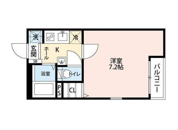 グランクオール五反野