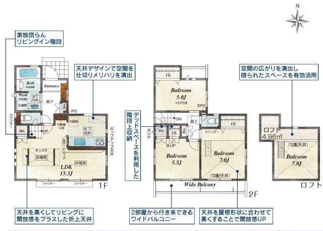 調布市深大寺東町7丁目 京王線 調布駅 新築戸建の間取り