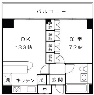 マナハウス四谷の間取り