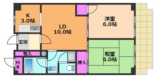 コーポラス茨木A棟の間取り