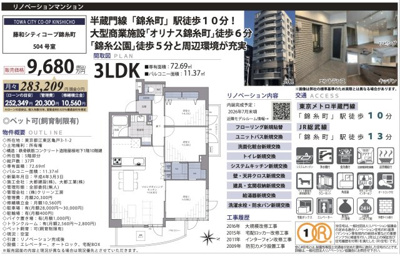 【その他】 | 藤和シティコープ錦糸町　仲介手数料無料＋50万円現金プレゼント中