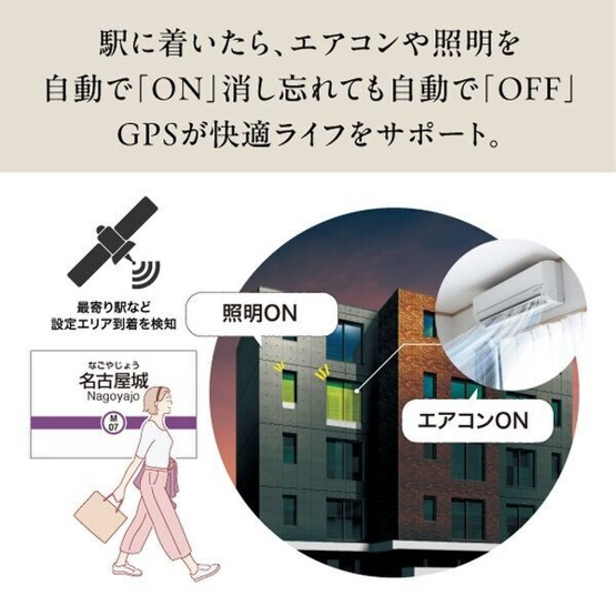 【周辺】 | quador名古屋城駅