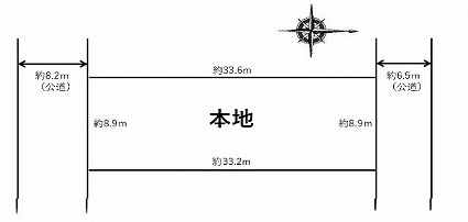 【土地図】
