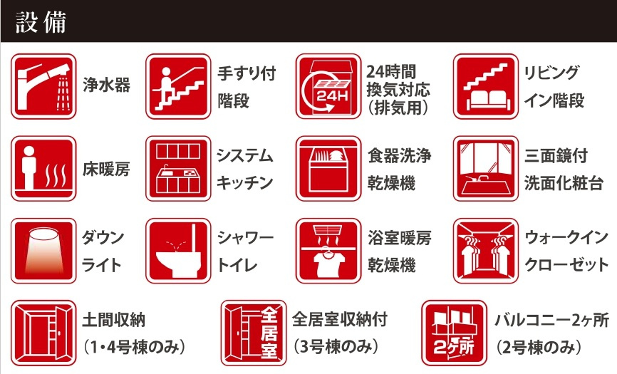 流山市加４丁目新築戸建【流山北小学校:7分】の構造・工法・仕様|設備一覧