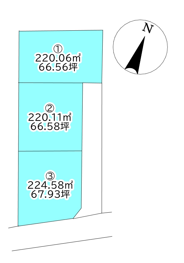 高田2丁目 3区画　売土地