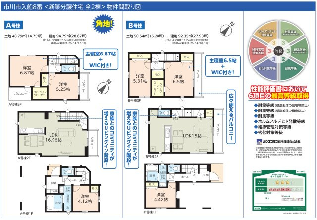 【間取り】 | 【仲介手数料無料】市川市入船　新築戸建て | 仲介手数料無料物件が多数ございます！お気軽にお問い合わせください。