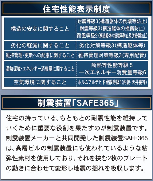 新築戸建・新築建売　大玉村玉井第6　玉井小・大玉中のその他