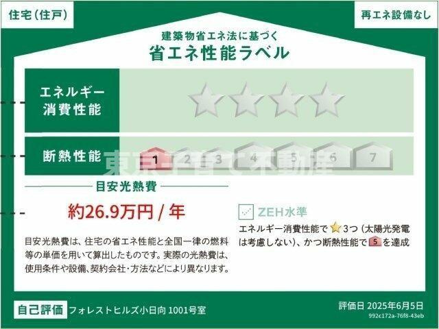 フォレストヒルズ小日向のその他