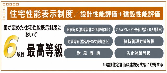 あきる野市平沢　新築戸建全5棟のその他|住宅性能表示制度において6項目で最高等級を取得。安心・安全・快適な暮らしを支える、高い住宅性能を備えた住まいです。
