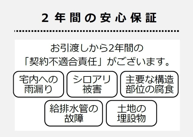 須磨区川上町１丁目　中古戸建ての区画図