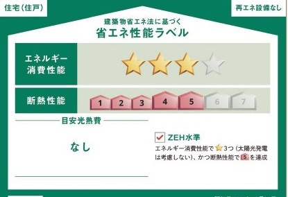 柏市増尾２期の省エネ性能ラベル