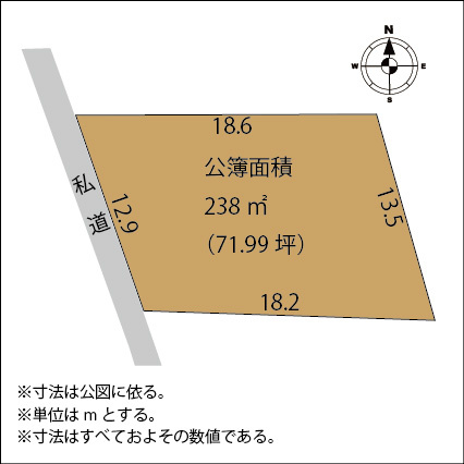 【土地図】の画像