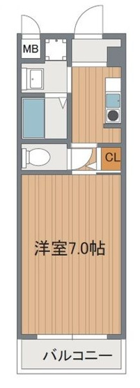 【間取り】 | カーライル堺市駅前