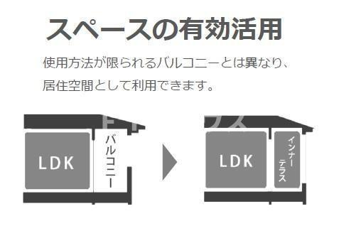 船橋市飯山満町新築アパート（仮称）のその他|その他(イメージ)