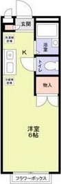 エステートピアE.V.O