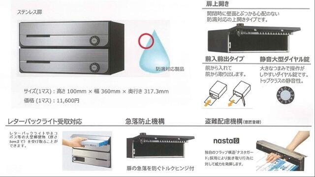Ｅａｓｔ　Ｆｌａｔ　松戸のその他