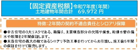 中古戸建　熊谷市円光2-12-67（リフォーム住宅）の構造・工法・仕様