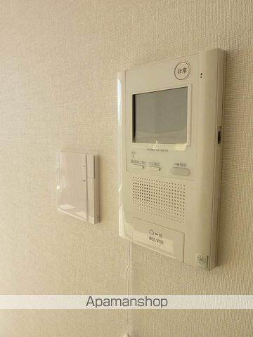 サンウッド中目黒フラッツのセキュリティ