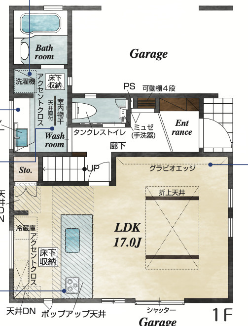 【仲介手数料無料】所沢市　向陽町　全１棟　所沢市の新築住宅なら西武ハウジングの間取り