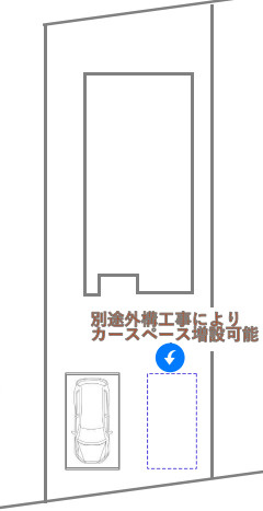 藤沢市片瀬山5丁目　中古戸建の区画図
