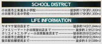 【周辺】 | 小田原市蓮正寺　新築戸建て　全2棟　小田急線「蛍田駅」徒歩7分