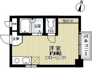 本山ingvillaの間取り