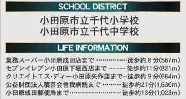 【周辺】 | 小田原市千代　新築戸建て　御殿場線「下曽我駅」徒歩27分