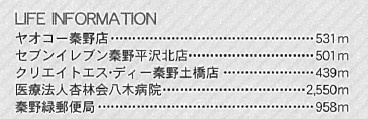 【周辺】 | 秦野市平沢　新築戸建て　カースペース並列２台駐車可能