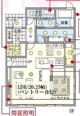 【仲介手数料無料】所沢東所沢和田１期全２棟１号棟　所沢の新築なら西武ハウジングの間取り