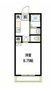 流山市平和台２丁目の賃貸マンション