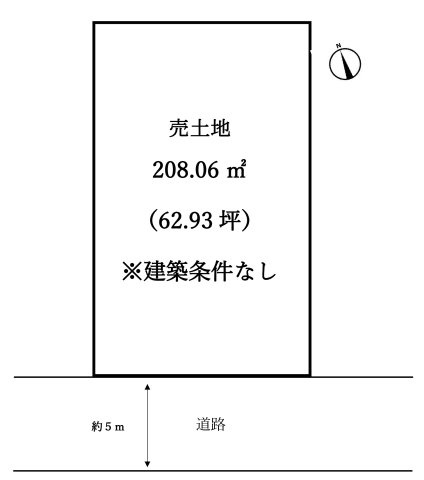 敦賀市山泉売土地