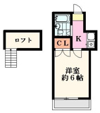 足立区千住寿町のアパートの画像