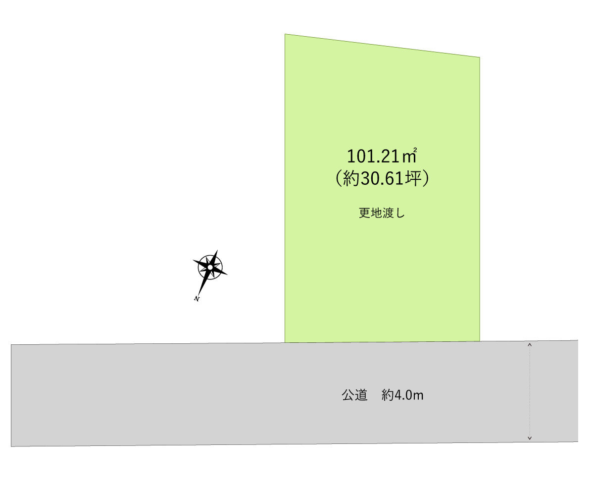 富士見市渡戸２丁目の売地