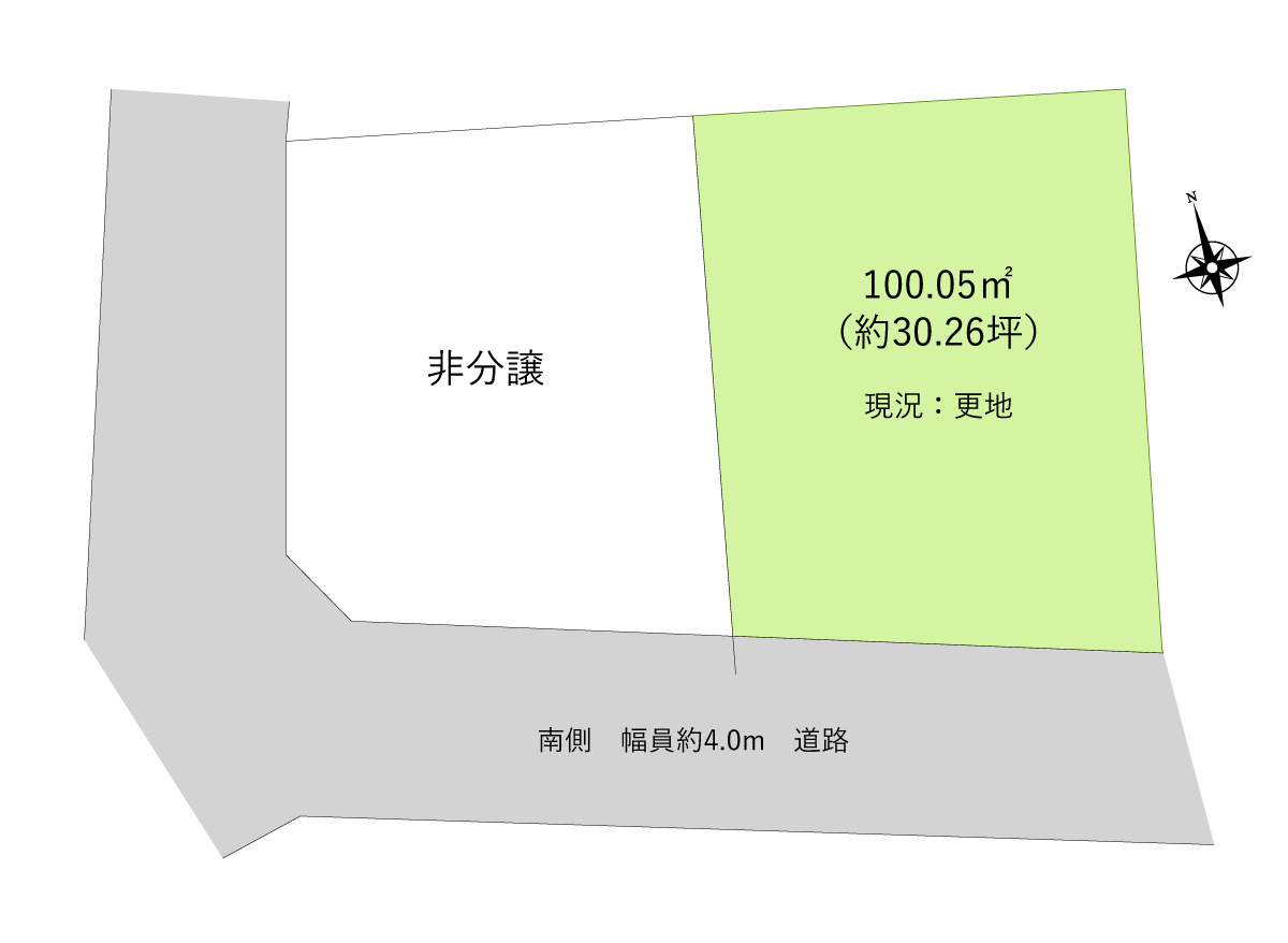 ふじみ野市南台２丁目の売地