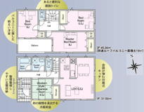 郡山市八山田西2丁目新築一戸建て6棟の画像