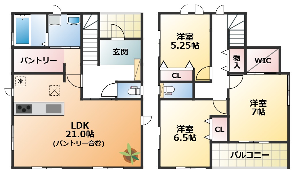 ハートフルタウン宇都宮市戸祭2丁目99番の間取り|南向きで陽当たりの良い間取りです