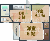コーポ西村の画像