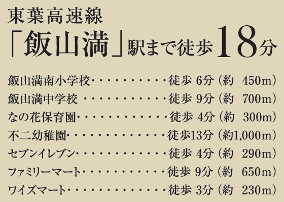 船橋市飯山満町２丁目４１９②の周辺