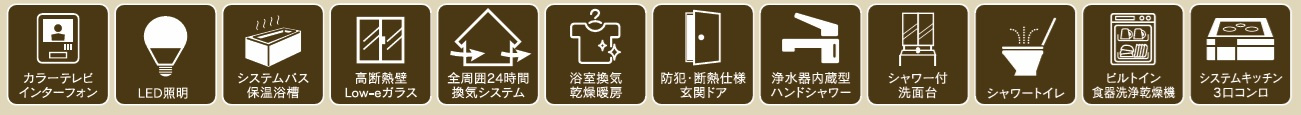 船橋市飯山満町２丁目４１９②の設備