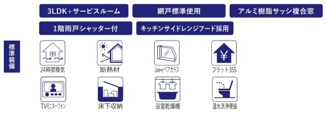 松戸市栗ヶ沢新築戸建【栗ヶ沢小学校:10分】の構造・工法・仕様|設備一覧