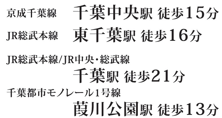 千葉市中央区東本町の周辺