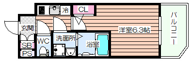 【間取り】 | エスリードレジデンス大阪福島サウスフラッツ