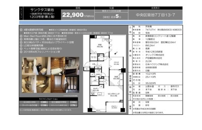 【その他】 | サンクタス築地　仲介手数料無料＋100万円現金プレゼント中
