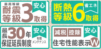 【区画図】 | 【仲介手数料無料！！】日野市日野台2丁目　新築戸建て（全1棟）1号棟 4980万円