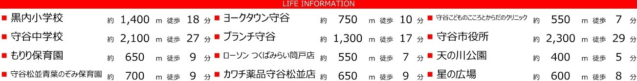 守谷市松並青葉　1期　売地の周辺