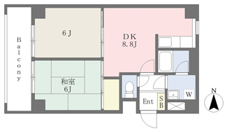 メゾンド下屋敷Ⅱ