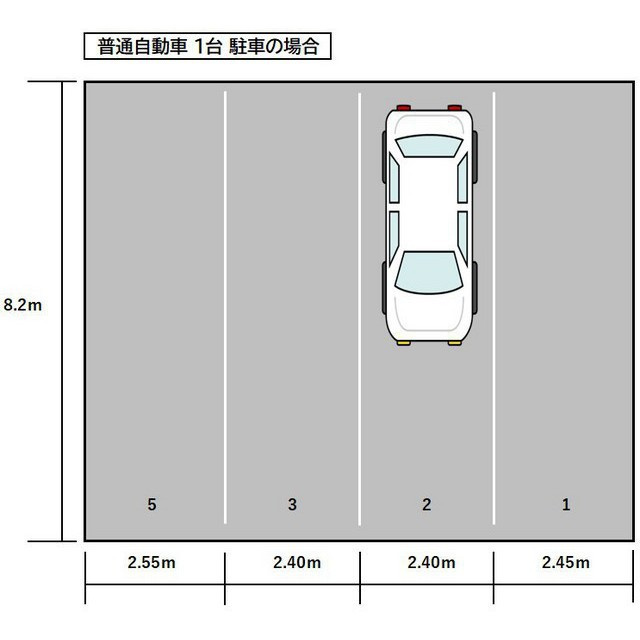 新栄町31駐車場の内装
